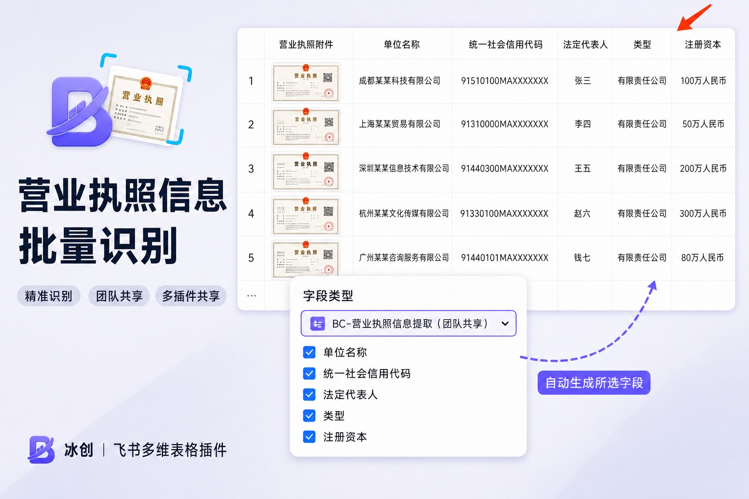 营业执照信息批量识别示意：多维表格附件列自动提取单位名称与统一社会信用代码等