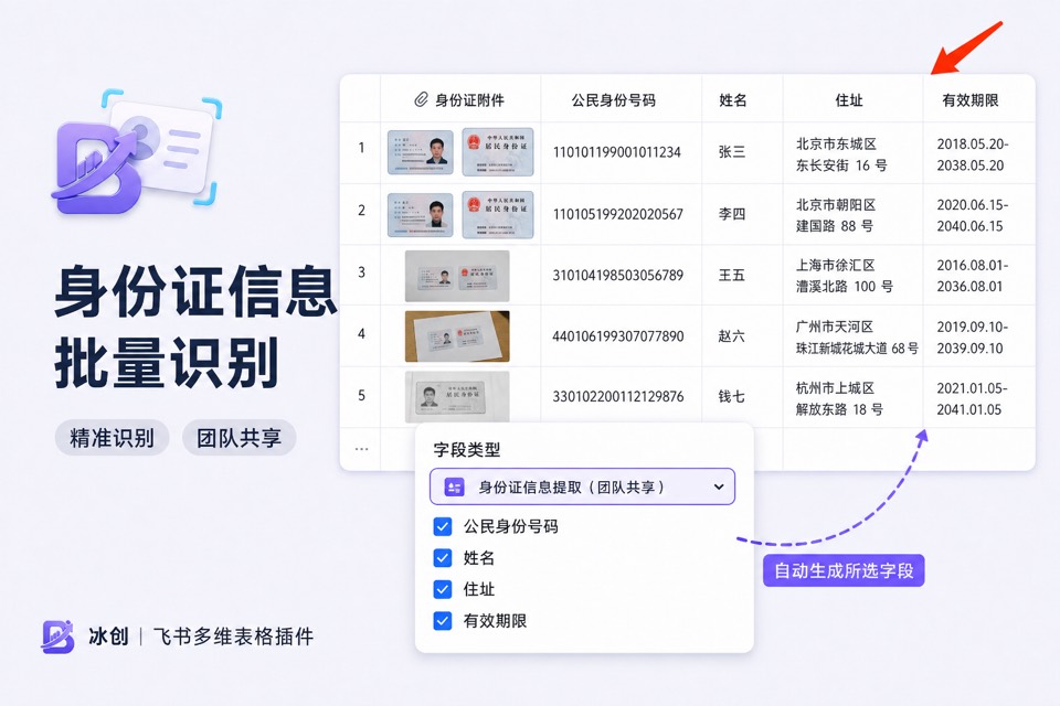 身份证信息批量识别示意：多维表格附件列自动提取身份号码、姓名、住址与有效期限